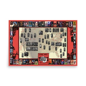 Slasher Filme der 1980er Jahre - 54"x36" MAP