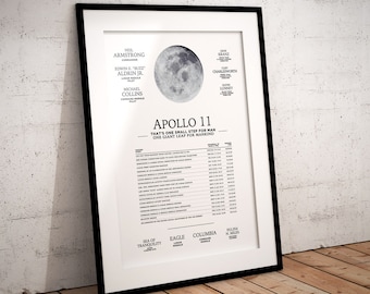 Apollo 11 Poster: Mission Map Print Earth to Moon Landing | Etsy UK