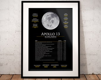 Póster del Apolo 13: Impresión de la misión de la NASA, cronología del alunizaje.
