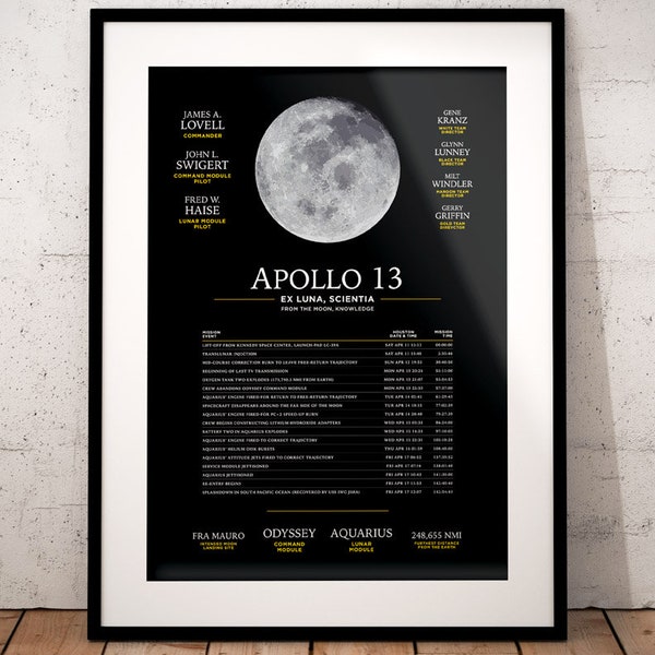 Plakat Apollo 13: wydruk misji NASA, chronologia lądowania na Księżycu