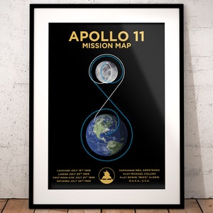 Apollo 11 Poster: Mission Map print, Earth to Moon landing, NASA, Space, Neil Armstrong, Buzz Aldrin image 1