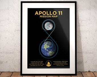 Apollo 11 Poster: Mission Map print, Earth to Moon landing, NASA, Space, Neil Armstrong, Buzz Aldrin