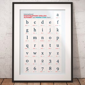 Phonetic Alphabet Print: Morse Code Print, Phonetic Alphabet Wall Art, Morse Code Poster, Print, Office, Minimalist Print, Minimalist Prints