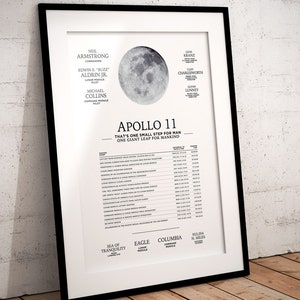 Apollo 11 Poster: Moon Landing Mission Timeline, Space Print - Etsy