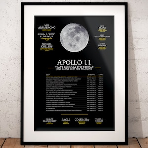 Apollo 11 Poster: Mondlandung Geschenke, NASA Poster Druck, Weltraum Druck, Weltraum Geschenke, Neil Armstark, Erde zum Mond, Mission Map