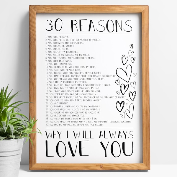 Reasons I Love You Print: Personalized Romantic Gift