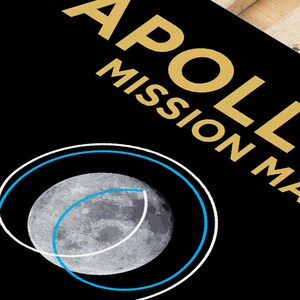 Apollo 11 Poster: Mission Map print, Earth to Moon landing, NASA, Space, Neil Armstrong, Buzz Aldrin image 9