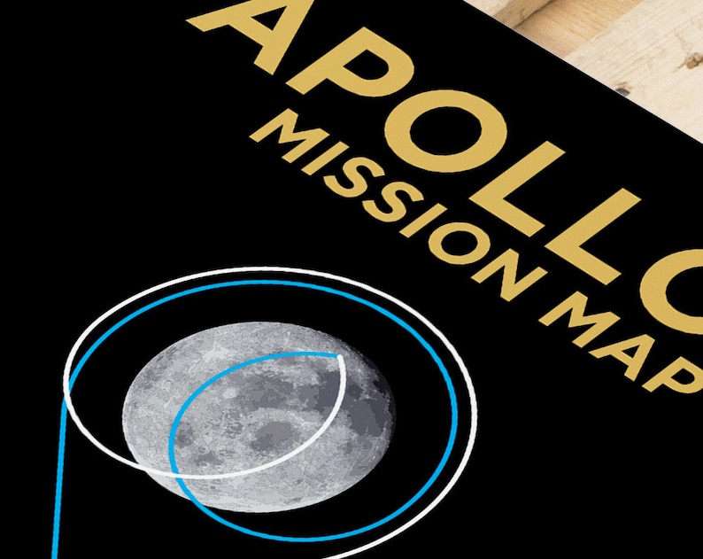 Apollo 11 Poster: Mission Map print, Earth to Moon landing, NASA, Space, Neil Armstrong, Buzz Aldrin image 9