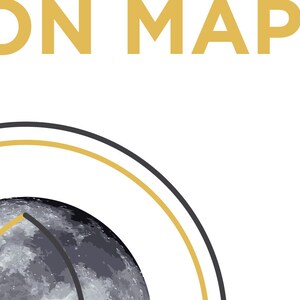 Apollo 11 Poster: Mission Map print, Earth to Moon landing, NASA, Space, Neil Armstrong, Buzz Aldrin image 6