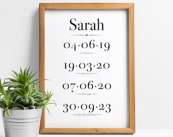Baby Milestone Poster, Personalized Date of Birth Print, Keepsake Gift