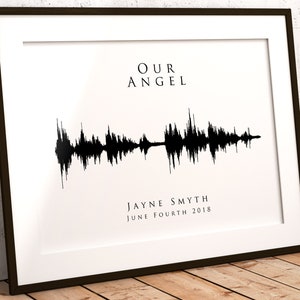 Baby heartbeat soundwave: heart beat print, new baby gift, pregnancy, new mom, new mother, expecting mom, parents, baby shower gifts