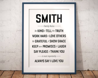 Letrero personalizado con las reglas familiares: Póster con nombre personalizado
