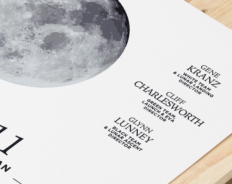 Apollo 11 Mission Poster: Moon Landing Timeline Art Print - Etsy