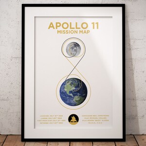 Apollo 11 Poster: Mission Map print, Earth to Moon landing, NASA, Space, Neil Armstrong, Buzz Aldrin image 5