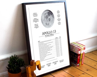 Apollo 13 print: Space gifts, gifts for nerds, NASA print, NASA poster, NASA gifts, moon landing print