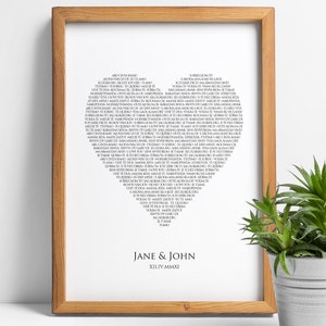 Custom I love you print in 40 languages, gifts, gift, sign, anniversary, for girlfriend, romantic, wall art, prints, anniversary present