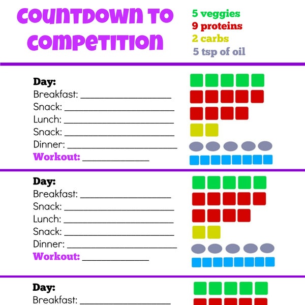 Countdown to Competition Calorie Diet Planner: 2 Page PDF - Portion Control Containers Tally Sheet Printable Worksheet