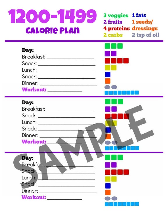 21 Day Portion Control 1500-1799 Calorie Diet Plan 5 Page PDF BUNDLE: Meal  Planner, Container Tally Sheets, Results Tracker, & Food List 