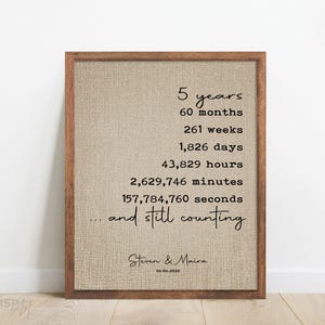 Pode incluir: Uma impressão emoldurada com fundo bege e texto preto que diz "5 anos, 60 meses, 261 semanas, 1.826 dias, 43.829 horas, 2.629.746 minutos, 157.784.760 segundos... e ainda contando." Abaixo do texto está o nome "Steven & Maira" e a data "06.08.2020".