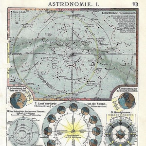 Mapa astronómico / Mapa de ciclos y medidas del cielo ~ impresión de la ilustración del diccionario alemán Hermosos detalles en varios tamaños