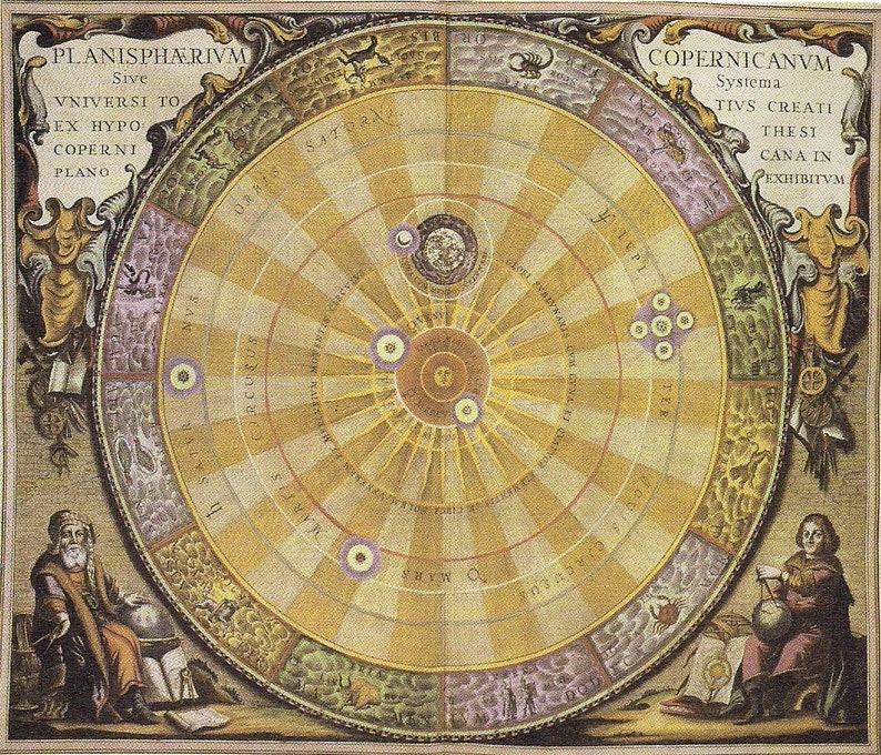 Copernicus Sky The Planisphaerium Copernicanum a print for | Etsy