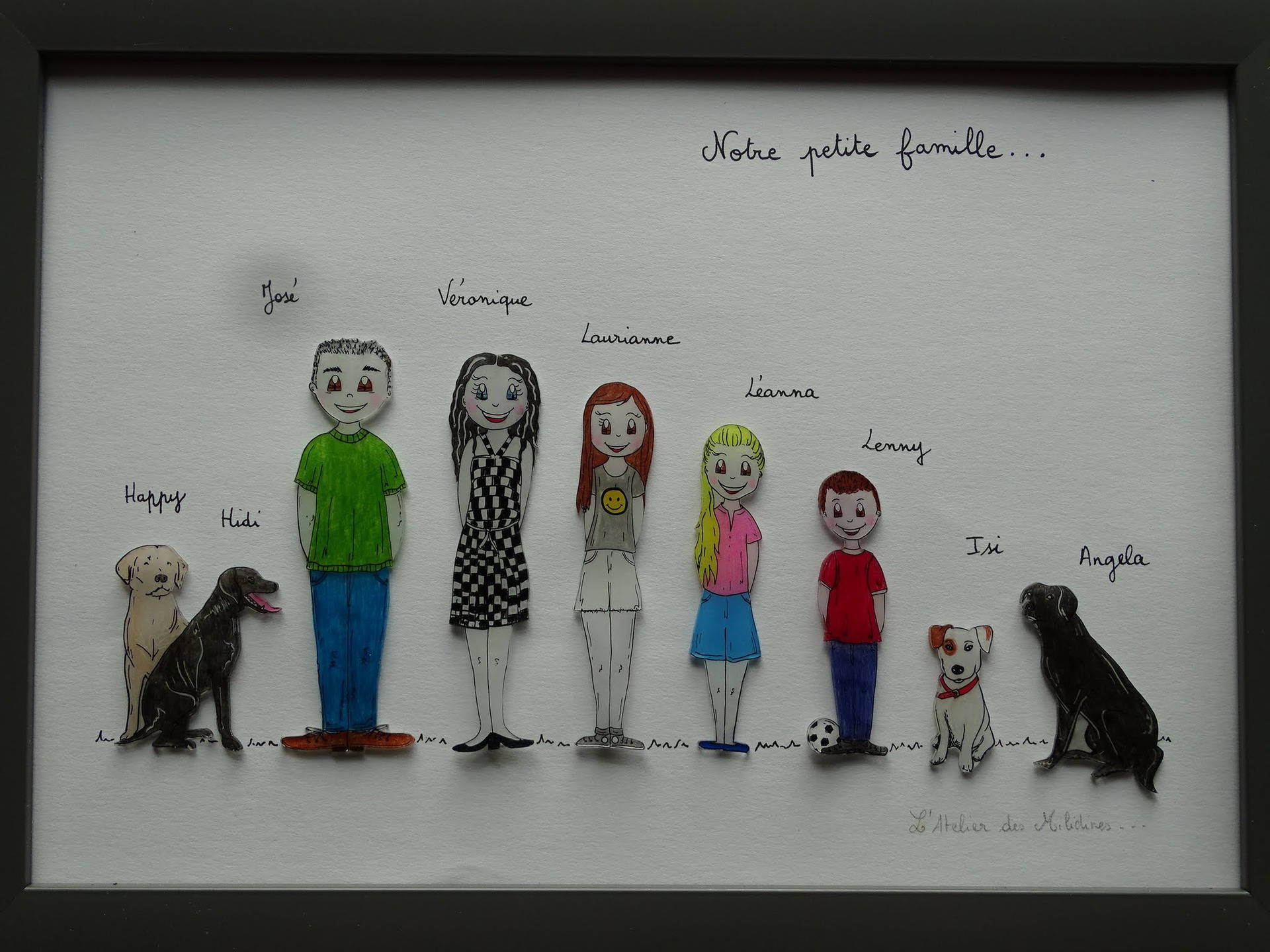 Commande Spéciale... Cadre Famille Personnalisable