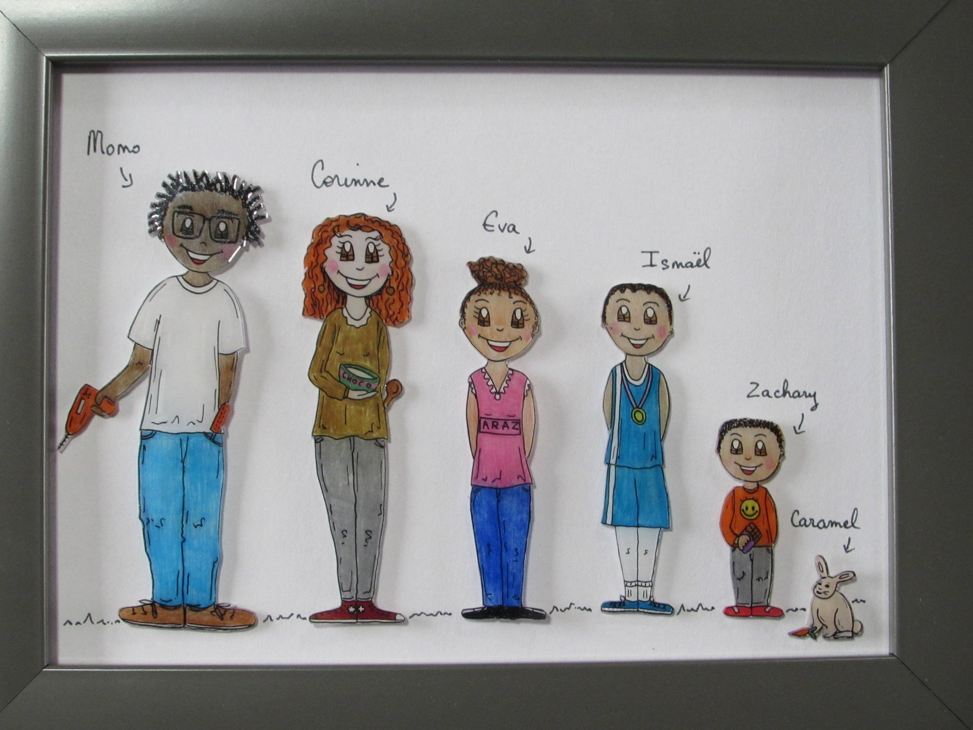 Cadre Famille Personnalisable