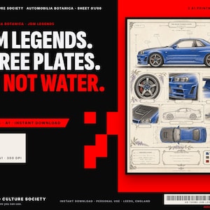 Könnte beinhalten: Ein digitaler Druck mit einem blauen Sportwagen in verschiedenen Ansichten, darunter Seitenprofil, Frontstoßstange, Rad und Motorhaube. Das Layout enthält technische Diagramme, Textbeschriftungen und florale Ränder auf einem cremefarbenen Hintergrund.