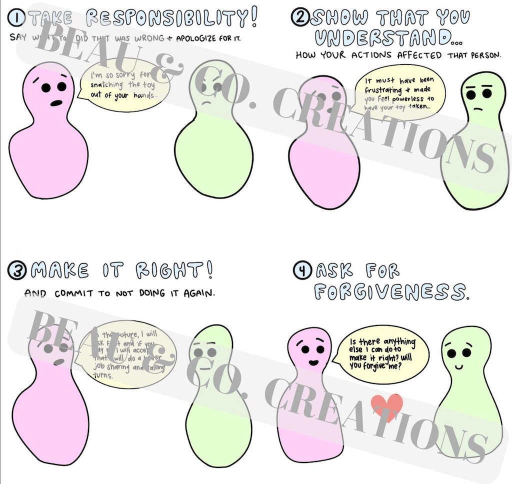 How to Apologize Digital Download for Kids - Etsy