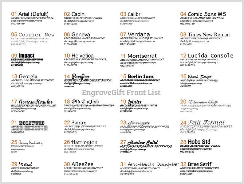 an orange and white poster with the names of different languages