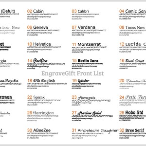 an orange and white poster with the names of different languages