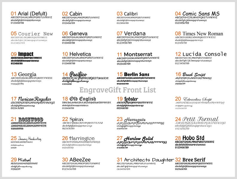an orange and white poster with the names of different languages
