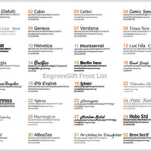 an orange and white poster with the names of different languages