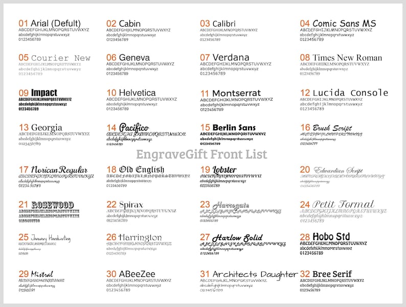 an orange and white poster with the names of different languages