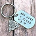 see more listings in the Keychains section