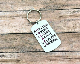 Mom Keychain - Mother's Day - Gift for Mom - Cute Keychain - Mom Birthday Gift - Gift from Son - Gifts for Her - Key fob for Her