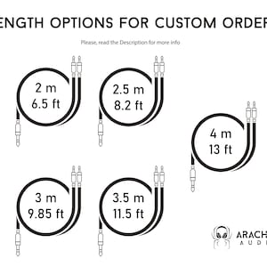 Peut inclure: Diagramme montrant différentes longueurs de câbles en mètres et en pieds pour les commandes personnalisées. Les longueurs affichées sont de 2 mètres (6,5 pieds), 2,5 mètres (8,2 pieds), 3 mètres (9,85 pieds), 3,5 mètres (11,5 pieds) et 4 mètres (13 pieds).