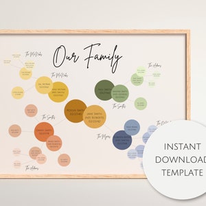 May include: A printable family tree template with a modern design. The tree is organized by family name and includes names, dates, and a color-coded system to represent different branches of the family.