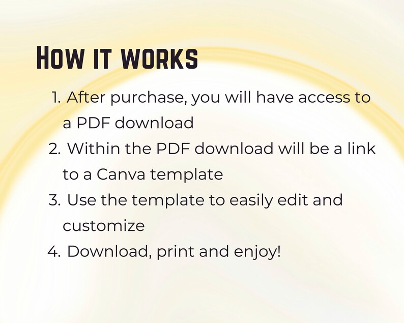 May include: A yellow background with black text explaining how a digital product works. The text reads: "HOW IT WORKS 1. After purchase, you will have access to a PDF download 2. Within the PDF download will be a link to a Canva template 3. Use the template to easily edit and customize 4. Download, print and enjoy!"