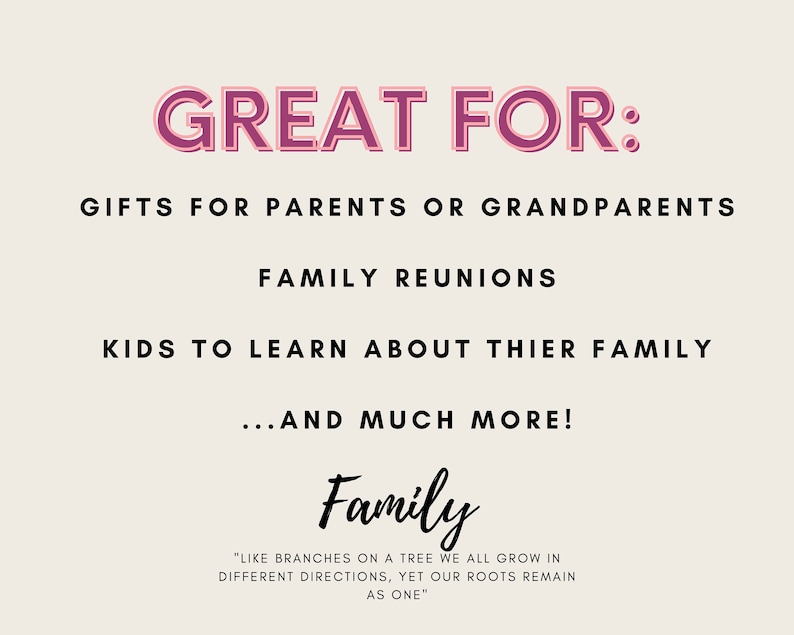 May include: A pink and white text graphic that reads "GREAT FOR:" followed by a list of uses for a family tree: gifts for parents or grandparents, family reunions, kids to learn about their family, and much more. The text "Family" is written in a large, cursive font with a quote below: "Like branches on a tree we all grow in different directions, yet our roots remain as one."