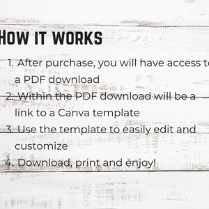 May include: A white wood background with black text explaining how to use a digital product. The text reads: "HOW IT WORKS 1. After purchase, you will have access to a PDF download 2. Within the PDF download will be a link to a Canva template 3. Use the template to easily edit and customize 4. Download, print and enjoy!"