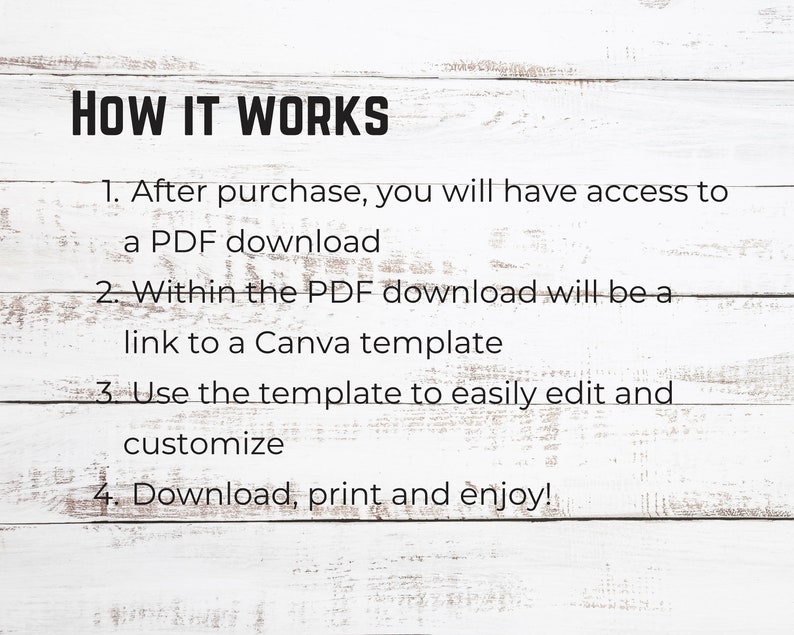 May include: A white wood background with black text explaining how to use a digital product. The text reads: "HOW IT WORKS 1. After purchase, you will have access to a PDF download 2. Within the PDF download will be a link to a Canva template 3. Use the template to easily edit and customize 4. Download, print and enjoy!"