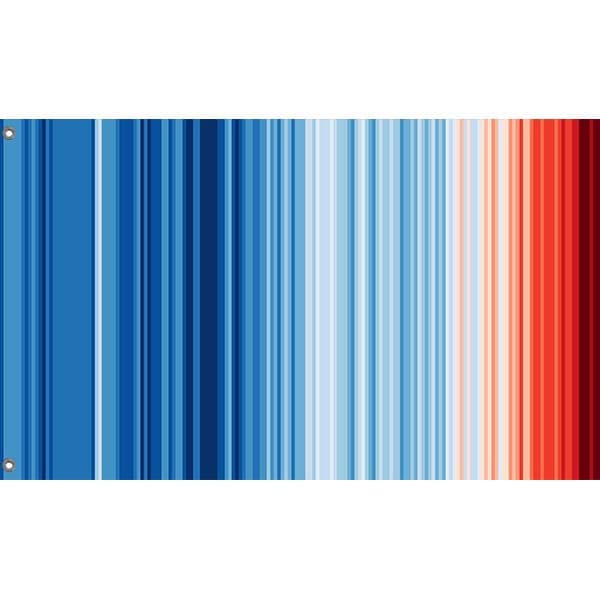 Temperature Rise Flag Global Climate Warming Stripes Flag | Unique Design Print | High ...