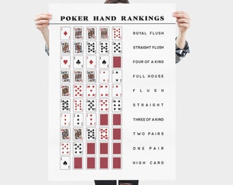 Poker Hands, Poker Hand Rankings, Poker Hand Poster, Poker Player Gift, Texas Holdem, Poker Rules, Casino Wall Art, PRINTED Poster Print