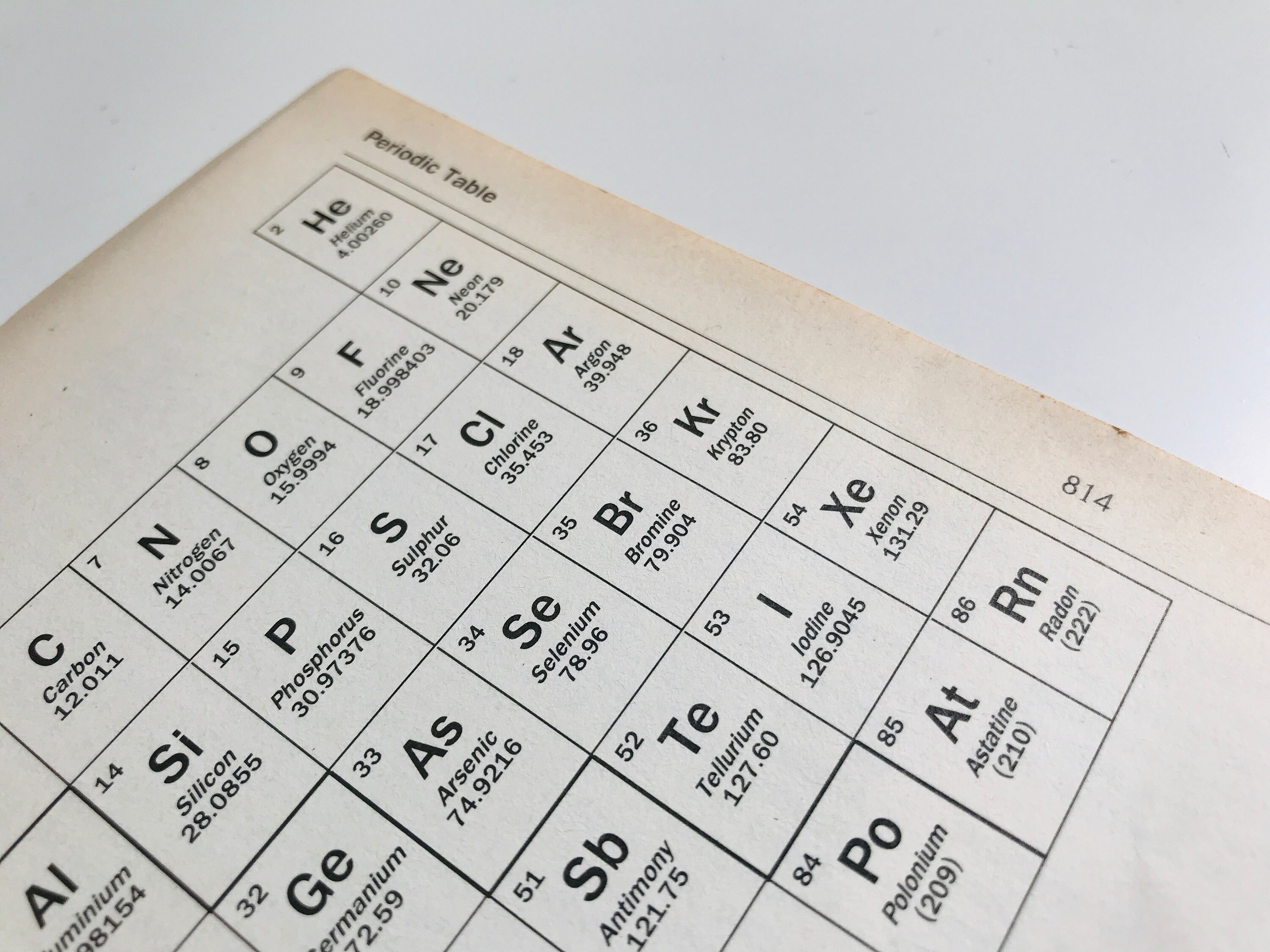 vintage periodic table book page print bp00020