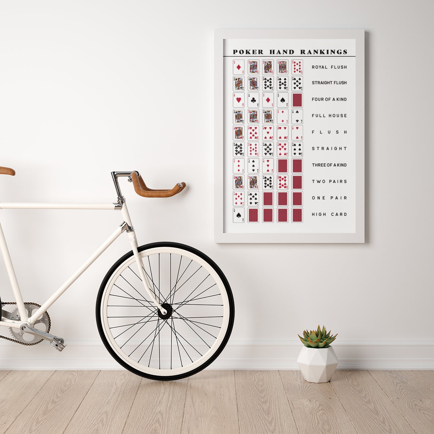 Poker Hand Rankings Chart Poster Print Texas Holdem Poker - Etsy