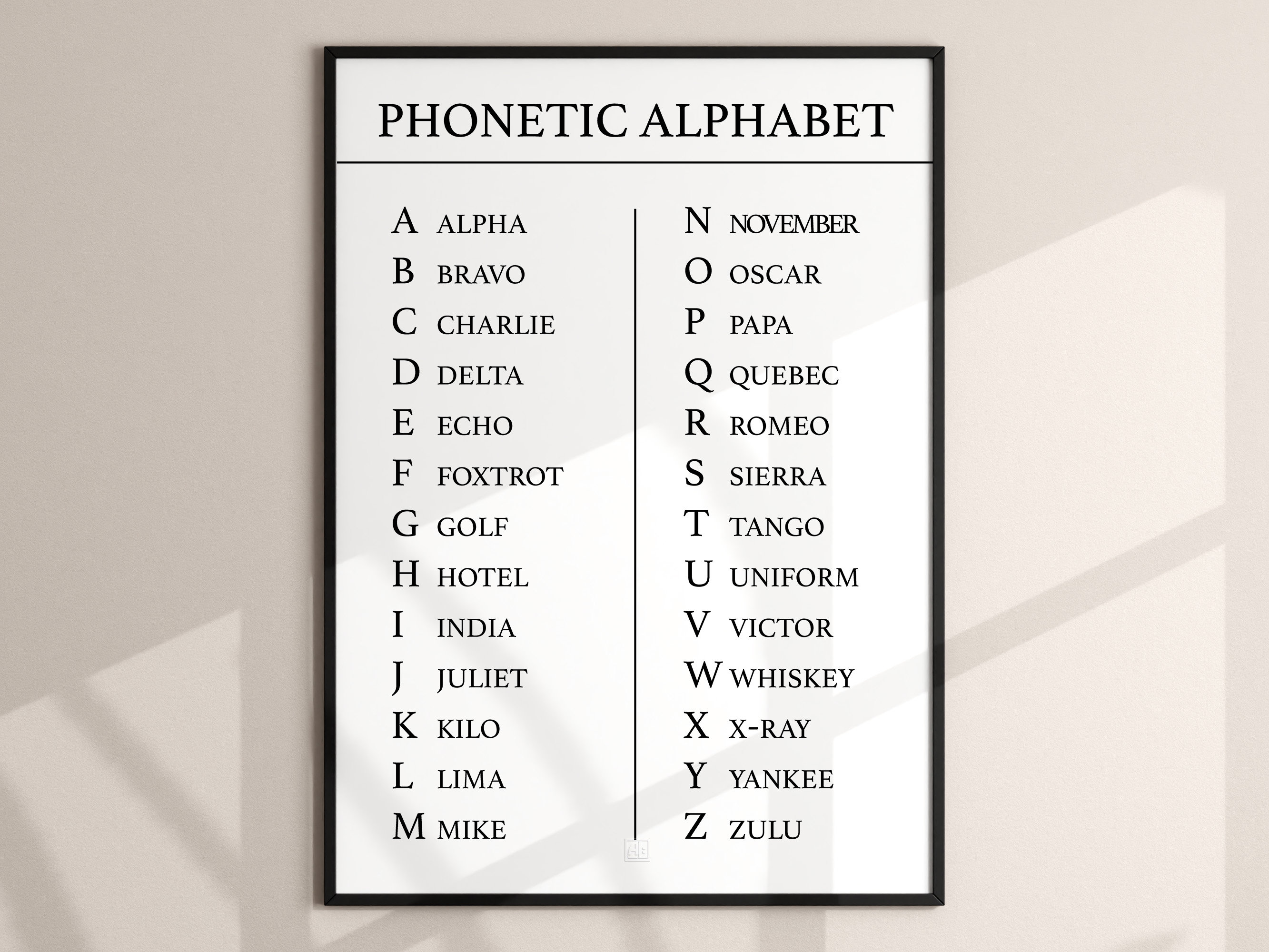 Phonetic alphabet chart wall decor call centre phonetics wall art