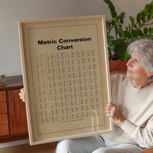 Metric Conversion Chart Poster – Vintage Kitchen Wall Art, Book Page Style Cooking Units Print, Rustic Farmhouse Kitchen Decor | MC-E-K-AL