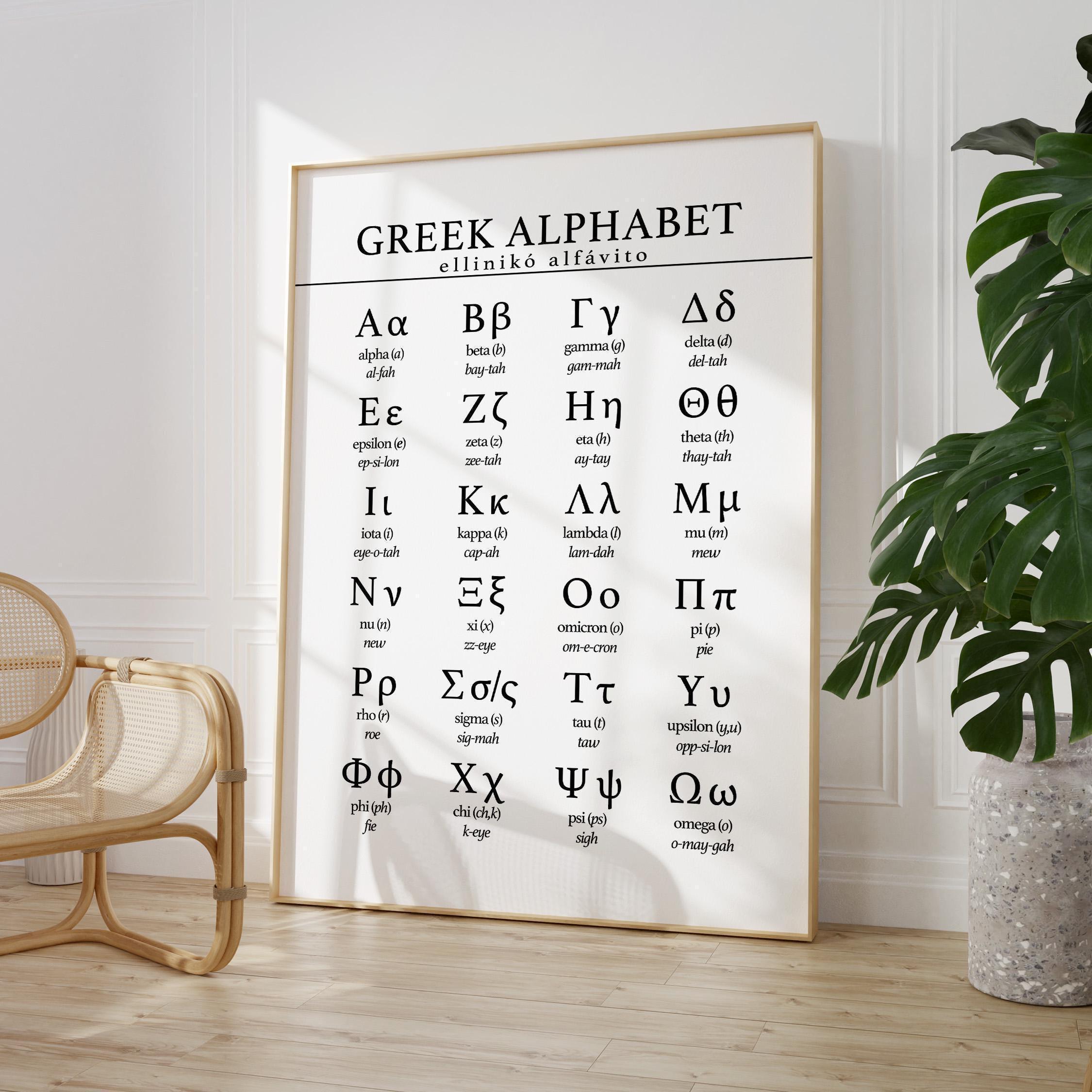 Greek Alphabet Chart Poster Educational Wall Art For Students Greek Alphabet Chart Poster Educational Wall Art For Students