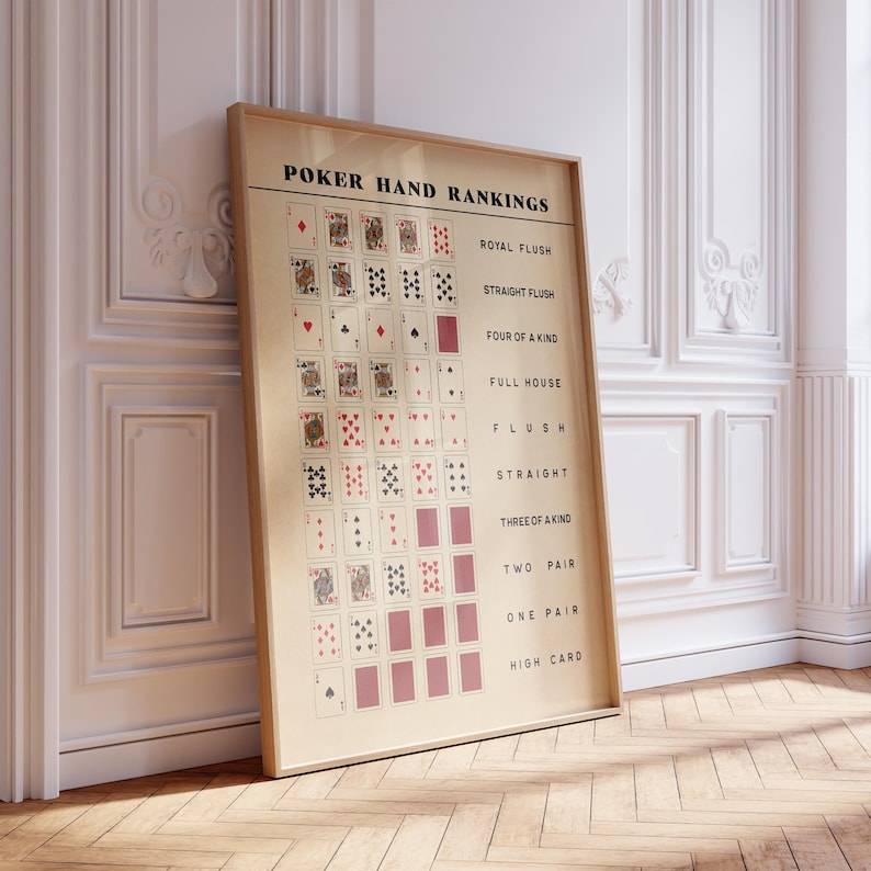 Hodlem Ranking Poker Poster - Poker Hand Print, Playing Cards Decor, Texas Holdem ...